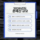 삼사원산업
