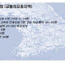 경기 여주 가남 한옥단지분양 중 이미지