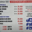 동해물회 이미지