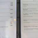 봉화통닭 이미지