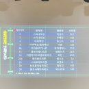 표선면사무소