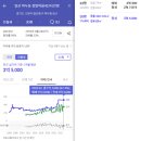 건영빌라 이미지
