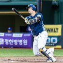 김형준