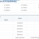 구.평택중 이미지