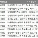 베스킨라빈스 루원중앙점 이미지