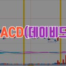 폴 레이더