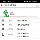 축령