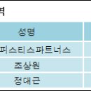 (주)피스티스 전자신문
