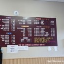 불성루
