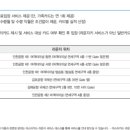 플러스마일 이미지