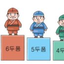청해진의 꿈 티스토리