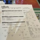 보문슈퍼 | 보문 &#34;슈퍼짐&#34; 헬스 등록했더니 PT가 딸려오는 관리형 피티니스짐