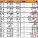 사유 이미지