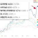 피앤엘리서치