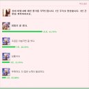 아이온세상유치원 | 창세 마법사 주연들이 바라는 소망 등 특집편.