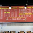 홍금성 - 강서구 명지국제12로11번길 15-22 | 홍금성