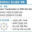 친환경넷 이데일리