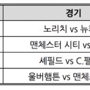 몰랐는데 카카오TV 무료중계라고 다 중계해주는 게 아니네요. 이미지