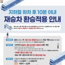 오금(3)역(개찰구 안) 네이버블로그
