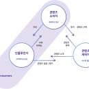 블루바이칼 이미지