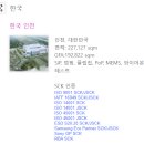 제이셋스태츠칩팩코리아(유)