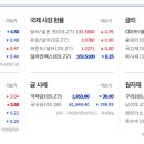 아이에스스틸(주) 이미지