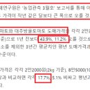 케이그린농산물