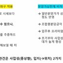 길버트연구소 네이버블로그