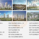 신사경로당 이미지