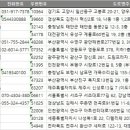 핑크빛 노래연습장 이미지