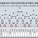 김해고등학교 이미지