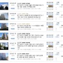 GS25 오포창뜰점 이미지