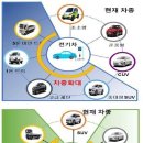 공단가스충전소 이미지