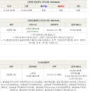 대정로-2 이미지