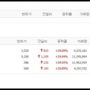 주식회사 한울 이미지