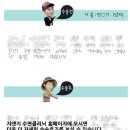 지앤지 수면무호흡 수술 후기-코골아서 미안해..남편 편