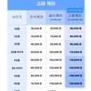 서로홈케어 이미지