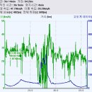 무지개약수터 이미지