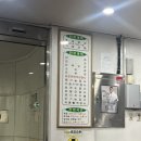 채흉부외과의원 네이버블로그