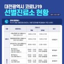 대전보건진료소 네이버블로그