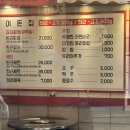이돈 | [왕십리] 한양대 김치찌개 맛집 이돈집 / 웨이팅 주말에도 오픈런 내돈내산 솔직후기