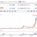 주식회사 주에이스테크