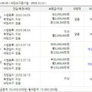 제이아이텍