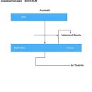 미프로박재우의원 | 뼈다귀야 나한테 왜 이래? 내 몸뚱이 구원 후기!!