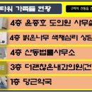 더밝은약국 이미지