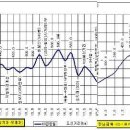 보광산주유소