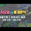 수치예보모델 vs 통계분석기법; 장마 강도와 태풍 경로 예측 이미지
