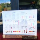 현가근린공원1 | 덕계카페 온더고 테이크아웃커피 덕계 근린공원 여기는 꽃집 후기