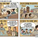 서울대학교병원 의학박물관(휴관) | 예방 종두 체계 및 근대 의학사 분석 (feat. 서울대학교병원 의학박물관 전쟁기념관 실전 탐방 가이드)