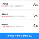 낭만투스테이 B | 신라스테이 해운대 5살 3살 아이랑 오션뷰 조식 수영장 주차 예약꿀팁 후기